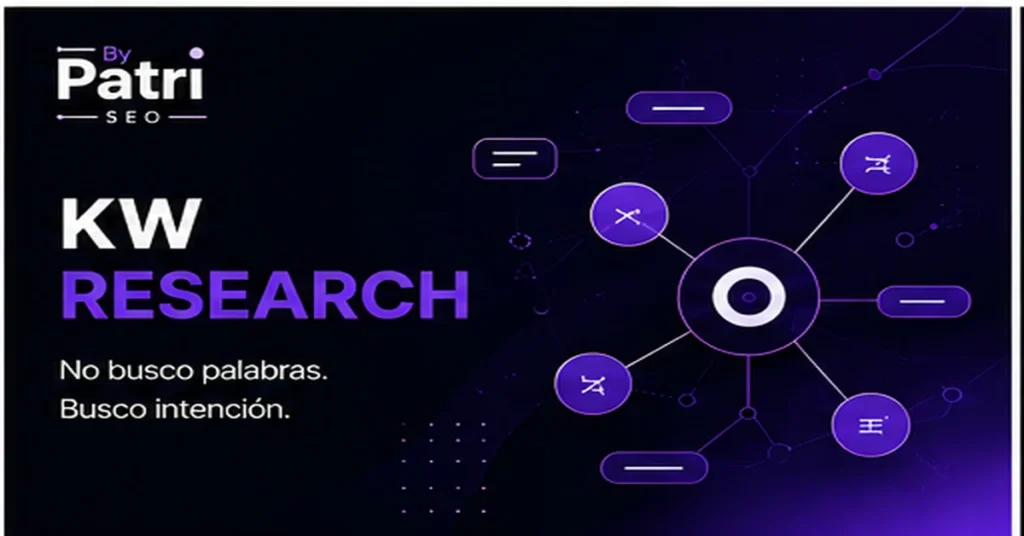 KW Research estratégico orientado a intención de búsqueda y negocio